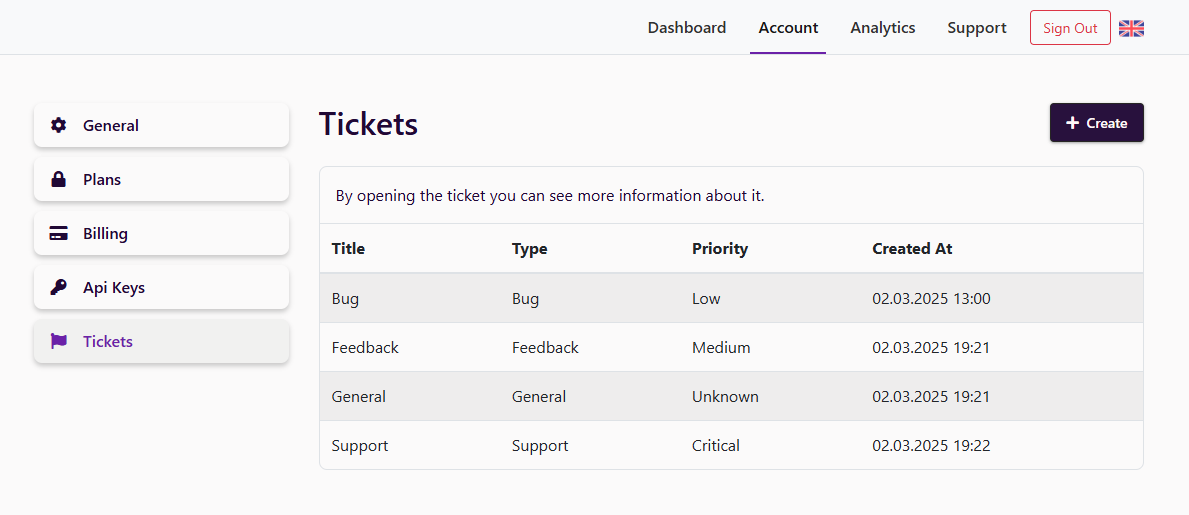 Account Tickets